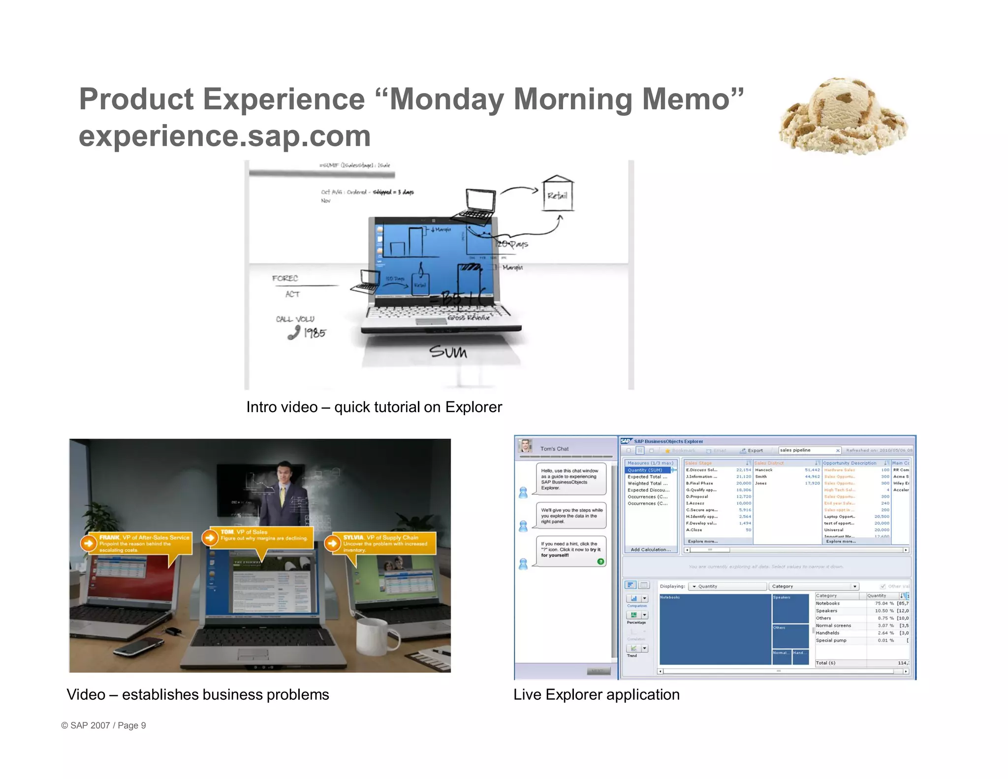 Product Experience “Monday Morning Memo”
experience.sap.com
© SAP 2007 / Page 9
Intro video – quick tutorial on Explorer
Video – establishes business problems Live Explorer application
 