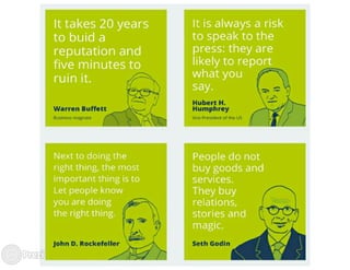 B to d corporate communication