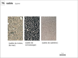 Béton. 1 composant du béton