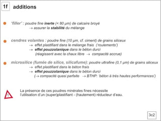 Béton. 1 composant du béton