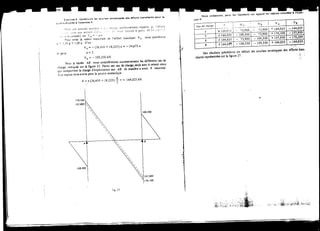 Béton armé - BAEL 83.pdf