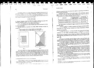 Béton armé - BAEL 83.pdf