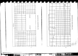 Béton armé - BAEL 83.pdf