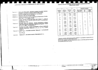Béton armé - BAEL 83.pdf
