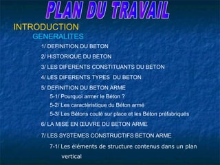 INTRODUCTION
GENERALITES
1/ DEFINITION DU BETON
2/ HISTORIQUE DU BETON
3/ LES DIFERENTS CONSTITUANTS DU BETON
4/ LES DIFER...