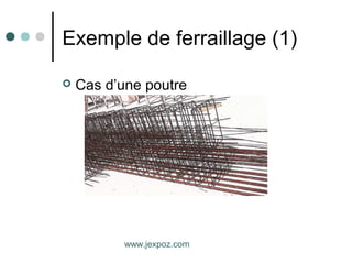 Exemple de ferraillage (1)
 Cas d’une poutre
www.jexpoz.com
 