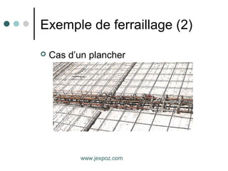 Exemple de ferraillage (2)
 Cas d’un plancher
www.jexpoz.com
 