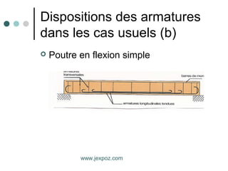 Dispositions des armatures
dans les cas usuels (b)
 Poutre en flexion simple
www.jexpoz.com
 