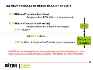 LES DEUX FAMILLES DE BÉTON DE LA NF EN 206-1
• BPS (Béton à Propriétés Spécifiées)
Remplacent les BCN (bétons à la résistance)
• BCP (Béton à Composition Prescrite)
Remplacent les BCS (bétons au dosage)
BCP « Etude »
Ou (BCP « Etude »)
BCPN « Béton à Composition Prescrite dans une norme »
BPE
Béton de
chantier
 Un BCP ne doit être spécifié que par un prescripteur expérimenté disposant d’une
réelle compétence dans la formulation du béton [Introduction à l’Annexe Nationale]
Contexte
normatif
 
