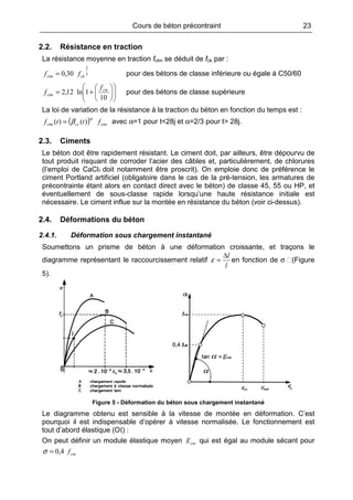 Cours de béton précontraint 23
2.2. Résistance en traction
La résistance moyenne en traction fctm se déduit de fck par :
3
2
30,0 ckctm ff = pour des bétons de classe inférieure ou égale à C50/60












+=
10
1ln12,2 cm
ctm
f
f pour des bétons de classe supérieure
La loi de variation de la résistance à la traction du béton en fonction du temps est :
( ) ctmccctm fttf
α
β )()( = avec α=1 pour t<28j et α=2/3 pour t> 28j.
2.3. Ciments
Le béton doit être rapidement résistant. Le ciment doit, par ailleurs, être dépourvu de
tout produit risquant de corroder l’acier des câbles et, particulièrement, de chlorures
(l’emploi de CaCl2 doit notamment être proscrit). On emploie donc de préférence le
ciment Portland artificiel (obligatoire dans le cas de la pré-tension, les armatures de
précontrainte étant alors en contact direct avec le béton) de classe 45, 55 ou HP, et
éventuellement de sous-classe rapide lorsqu’une haute résistance initiale est
nécessaire. Le ciment influe sur la montée en résistance du béton (voir ci-dessus).
2.4. Déformations du béton
2.4.1. Déformation sous chargement instantané
Soumettons un prisme de béton à une déformation croissante, et traçons le
diagramme représentant le raccourcissement relatif
l
l∆
=ε en fonction de σ (Figure
5).
Figure 5 - Déformation du béton sous chargement instantané
Le diagramme obtenu est sensible à la vitesse de montée en déformation. C’est
pourquoi il est indispensable d’opérer à vitesse normalisée. Le fonctionnement est
tout d’abord élastique (OI) :
On peut définir un module élastique moyen cmE qui est égal au module sécant pour
cmf4,0=σ
 
