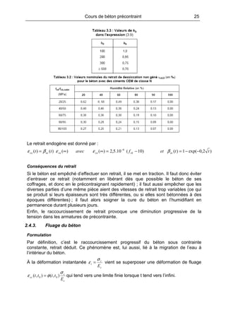 Cours de béton précontraint 25
Le retrait endogène est donné par :
)2,0exp(1)()10(10.5,2)()()()( 6
ttetfavectt asckcacaasca −−=−=∞∞= −
βεεβε
Conséquences du retrait
Si le béton est empêché d’effectuer son retrait, il se met en traction. Il faut donc éviter
d’entraver ce retrait (notamment en libérant dès que possible le béton de ses
coffrages, et donc en le précontraignant rapidement) ; il faut aussi empêcher que les
diverses parties d’une même pièce aient des vitesses de retrait trop variables (ce qui
se produit si leurs épaisseurs sont très différentes, ou si elles sont bétonnées à des
époques différentes) ; il faut alors soigner la cure du béton en l’humidifiant en
permanence durant plusieurs jours.
Enfin, le raccourcissement de retrait provoque une diminution progressive de la
tension dans les armatures de précontrainte.
2.4.3. Fluage du béton
Formulation
Par définition, c’est le raccourcissement progressif du béton sous contrainte
constante, retrait déduit. Ce phénomène est, lui aussi, lié à la migration de l’eau à
l’intérieur du béton.
À la déformation instantanée
c
c
i
E
σ
ε = vient se superposer une déformation de fluage
c
c
cc
E
tttt
σ
φε ),(),( 00 = qui tend vers une limite finie lorsque t tend vers l’infini.
 