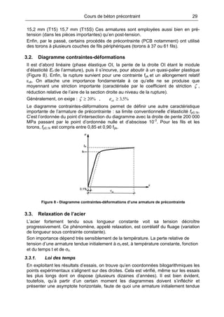Cours de béton précontraint 29
15,2 mm (T15) 15,7 mm (T15S) Ces armatures sont employées aussi bien en pré-
tension (dans les pièces importantes) qu’en post-tension.
Enfin, par le passé, certains procédés de précontrainte (PCB notamment) ont utilisé
des torons à plusieurs couches de fils périphériques (torons à 37 ou 61 fils).
3.2. Diagramme contraintes-déformations
Il est d’abord linéaire (phase élastique OI, la pente de la droite OI étant le module
d’élasticité Ep de l’armature), puis il s’incurve, pour aboutir à un quasi-palier plastique
(Figure 8). Enfin, la rupture survient pour une contrainte fpk et un allongement relatif
εuk. On attache une importance fondamentale à ce qu’elle ne se produise que
moyennant une striction importante (caractérisée par le coefficient de striction ζ ,
réduction relative de l’aire de la section droite au niveau de la rupture).
Généralement, on exige : %5,3,%20 ≥≥ ukεζ
Le diagramme contraintes-déformations permet de définir une autre caractéristique
importante de l’armature de précontrainte : sa limite conventionnelle d’élasticité fp0,1k.
C’est l’ordonnée du point d’intersection du diagramme avec la droite de pente 200 000
MPa passant par le point d’ordonnée nulle et d’abscisse 10-3
. Pour les fils et les
torons, fp0,1k est compris entre 0,85 et 0,90 fpk.
Figure 8 - Diagramme contraintes-déformations d’une armature de précontrainte
3.3. Relaxation de l’acier
L’acier fortement tendu sous longueur constante voit sa tension décroître
progressivement. Ce phénomène, appelé relaxation, est corrélatif du fluage (variation
de longueur sous contrainte constante).
Son importance dépend très sensiblement de la température. La perte relative de
tension d’une armature tendue initialement à σ0 est, à température constante, fonction
et du temps t et de σ0.
3.3.1. Loi des temps
En exploitant les résultats d’essais, on trouve qu’en coordonnées bilogarithmiques les
points expérimentaux s’alignent sur des droites. Cela est vérifié, même sur les essais
les plus longs dont on dispose (plusieurs dizaines d’années). Il est bien évident,
toutefois, qu’à partir d’un certain moment les diagrammes doivent s’infléchir et
présenter une asymptote horizontale, faute de quoi une armature initialement tendue
 