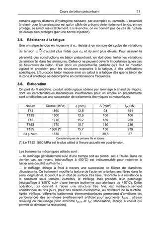 Cours de béton précontraint 31
certains agents dilatants (l’hydrogène naissant, par exemple) ou corrosifs. L’essentiel
à retenir pour le constructeur est qu’un câble de précontrainte, fortement tendu, et non
protégé, se rompt inéluctablement. En revanche, on ne connaît pas de cas de rupture
de câbles bien protégés (par une bonne injection).
3.5. Résistance à la fatigue
Une armature tendue en moyenne à σm résiste à un nombre de cycles de variations
de tension
2
δσ
± d’autant plus faible que σm et δσ sont plus élevés. Pour assurer la
pérennité des constructions en béton précontraint, on doit donc limiter les variations
de tension δσ dans les armatures. Celles-ci ne peuvent devenir importantes qu’en cas
de fissuration du béton. C’est donc en précontrainte partielle qu’il faut se montrer
vigilant et procéder, pour les structures exposées à la fatigue, à des vérifications
spécifiques. L’Eurocode béton impose ainsi un calcul à la fatigue dès que le béton de
la zone d’enrobage se décomprime en combinaisons fréquentes.
3.6. Élaboration
On part du fil machine, produit sidérurgique obtenu par laminage à chaud de lingots,
dont les caractéristiques mécaniques insuffisantes pour un emploi en précontrainte
sont améliorées par une succession de traitements thermiques et mécaniques.
Nature Classe (MPa) φ (mm) A (mm²) fpk (kN)
T13 1860 12,5 93 154
T13S 1860 12,9 100 166
T15 1770 15,2 139 220
T15S 1770 15,7 150 236
T15S 1860 (*) 15,7 150 279
Fil φ 7mm 1670 7 38,5 57
Caractéristiques de certains fils et torons
(*) Le T15S 1860 MPa est le plus utilisé à l’heure actuelle en post-tension.
Les traitements mécaniques utilisés sont :
— le laminage généralement suivi d’une trempe soit au plomb, soit à l’huile. Dans ce
dernier cas, un revenu (réchauffage à 400°C) est indispensable pour redonner à
l’acier une ductilité suffisante ;
— le tréfilage, étirage à froid à travers une succession de filières de diamètres
décroissants. Ce traitement modifie la texture de l’acier en orientant ses fibres dans le
sens longitudinal. Il conduit à un état de surface très lisse, favorable à la résistance à
la corrosion sous tension. Autrefois, le tréfilage était précédé d’un patentage
(réchauffage à 850°C suivi d’une trempe isotherme aux alentours de 450°C). Cette
opération, qui donnait à l’acier une structure très fine, est malheureusement
abandonnée de nos jours, pour des raisons d’économie, au détriment de la ductilité.
Après tréfilage, différents traitements thermomécaniques permettent d’améliorer les
performances des armatures (vieillissement artificiel pour augmenter fp0,1k ; stress-
relieving ou bleuissage pour accroître fp0,1k et fpk; stabilisation, étirage à chaud qui
permet de diminuer la relaxation).
 
