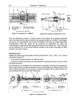 40 Chapitre IV - Matériaux
Figure 19 - Coupleur 30 _ 7 BBR-B Figure 20 - Coupleur Freyssinet K 12 T15
Pour les systèmes à torons, il s’agit souvent d’une bague de couplage interposée
entre l’ancrage actif du câble primaire et sa plaque d’appui sur le béton. Cette bague
est munie, sur sa périphérie, d’une couronne dentée. Les torons du câble secondaire
s’enclenchent entre les dents de la couronne et s’appuient sur elles par
l’intermédiaire de manchons filés [procédés Freyssinet K (Figure 20) ; CCL]. Dans le
cas du système VSL, la couronne dentée constitue, avec la tête d’ancrage du câble
primaire, une pièce unique.
Coupleurs mono
Utilisés par beaucoup de procédés à torons [Freyssinet K ; CCL ; PAC ; LH ], ils sont
constitués (Figure 21) :
— d’une tête d’ancrage actif pour le câble primaire ;
— d’autant de petits manchons de raccordement individuels (Figure 22) que l’unité
comporte de torons.
Ces manchons, qui contiennent un double jeu de clavettes, assurent le raboutage de
chacun des torons du câble secondaire avec son homologue du câble primaire. Une
fois le câble secondaire mis en tension, la tête d’ancrage actif du câble primaire ne
joue pratiquement plus aucun rôle mécanique.
Figure 21 - Coupleurs mono
 