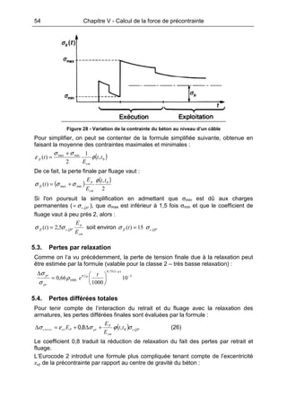 54 Chapitre V - Calcul de la force de précontrainte
Figure 28 - Variation de la contrainte du béton au niveau d’un câble
Pour simplifier, on peut se contenter de la formule simplifiée suivante, obtenue en
faisant la moyenne des contraintes maximales et minimales :
( )0
minmax
,
1
2
)( tt
E
t
cm
fl φ
σσ
ε
+
=
De ce fait, la perte finale par fluage vaut :
( )
( )
2
,
)( 0
minmax
tt
E
E
t
cm
p
fl
φ
σσσ +=
Si l'on poursuit la simplification en admettant que σmin est dû aux charges
permanentes ( QPc,σ= ), que σmax est inférieur à 1,5 fois σmin et que le coefficient de
fluage vaut à peu près 2, alors :
cm
p
QPcfl
E
E
t ,5,2)( σσ = soit environ QPcfl t ,15)( σσ =
5.3. Pertes par relaxation
Comme on l’a vu précédemment, la perte de tension finale due à la relaxation peut
être estimée par la formule (valable pour la classe 2 – très basse relaxation) :
5
)1(75,0
1,9
1000 10
1000
66,0 −
−






=
∆ µ
µ
pr
pr t
eρ
σ
σ
5.4. Pertes différées totales
Pour tenir compte de l’interaction du retrait et du fluage avec la relaxation des
armatures, les pertes différées finales sont évaluées par la formule :
( ) QPc
cm
P
prPcsrsc tt
E
E
E ,0,8,0 σϕσεσ +∆+=∆ ++ (26)
Le coefficient 0,8 traduit la réduction de relaxation du fait des pertes par retrait et
fluage.
L’Eurocode 2 introduit une formule plus compliquée tenant compte de l’excentricité
zcp de la précontrainte par rapport au centre de gravité du béton :
 