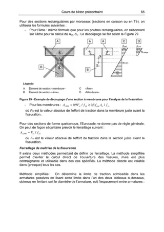 Cours de béton précontraint 65
Pour des sections rectangulaires par morceaux (sections en caisson ou en Té), on
utilisera les formules suivantes :
- Pour l’âme : même formule que pour les poutres rectangulaires, en raisonnant
sur l’âme pour le calcul de Act, σc . Le découpage se fait selon la Figure 29
Figure 29 - Exemple de découpage d'une section à membrures pour l'analyse de la fissuration
- Pour les membrures : ykctctmykcrs fAffFA /,/,min, 5090 ≥=
où Fcr est la valeur absolue de l'effort de traction dans la membrure juste avant la
fissuration.
Pour des sections de forme quelconque, l’Eurocode ne donne pas de règle générale.
On peut de façon sécuritaire prévoir le ferraillage suivant :
ykcrs fFA /min, =
où Fcr est la valeur absolue de l'effort de traction dans la section juste avant la
fissuration.
Ferraillage de maîtrise de la fissuration
Il existe deux méthodes permettant de définir ce ferraillage. La méthode simplifiée
permet d’éviter le calcul direct de l’ouverture des fissures, mais est plus
contraignante et utilisable dans des cas spécifiés. La méthode directe est valable
dans (presque) tous les cas.
Méthode simplifiée : On détermine la limite de traction admissible dans les
armatures passives en lisant cette limite dans l’un des deux tableaux ci-dessous,
obtenus en limitant soit le diamètre de l’armature, soit l’espacement entre armatures :
 