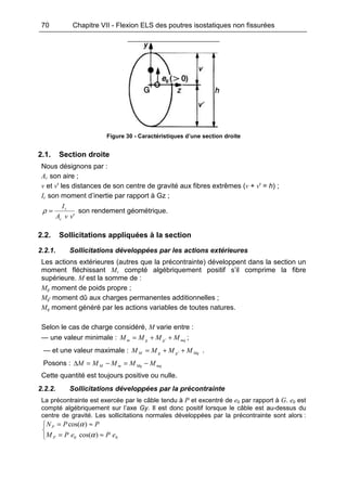 70 Chapitre VII - Flexion ELS des poutres isostatiques non fissurées
Figure 30 - Caractéristiques d’une section droite
2.1. Section droite
Nous désignons par :
Ac son aire ;
v et v' les distances de son centre de gravité aux fibres extrêmes (v + v' = h) ;
Ic son moment d’inertie par rapport à Gz ;
'vvA
I
c
c
=ρ son rendement géométrique.
2.2. Sollicitations appliquées à la section
2.2.1. Sollicitations développées par les actions extérieures
Les actions extérieures (autres que la précontrainte) développent dans la section un
moment fléchissant M, compté algébriquement positif s’il comprime la fibre
supérieure. M est la somme de :
Mg moment de poids propre ;
Mg' moment dû aux charges permanentes additionnelles ;
Mq moment généré par les actions variables de toutes natures.
Selon le cas de charge considéré, M varie entre :
— une valeur minimale : mqggm MMMM ++= ' ;
— et une valeur maximale : MqggM MMMM ++= ' .
Posons : mqMqmM MMMMM −=−=∆
Cette quantité est toujours positive ou nulle.
2.2.2. Sollicitations développées par la précontrainte
La précontrainte est exercée par le câble tendu à P et excentré de e0 par rapport à G. e0 est
compté algébriquement sur l’axe Gy. Il est donc positif lorsque le câble est au-dessus du
centre de gravité. Les sollicitations normales développées par la précontrainte sont alors :



≈=
≈=
00 )cos(
)cos(
ePePM
PPN
P
P
α
α
 