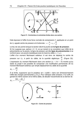72 Chapitre VII - Flexion ELS des poutres isostatiques non fissurées
Figure 31 - Contraintes et contraintes limites dans une section
Cela équivaut à l’effet d’une force normale de compression P, appliquée en un point
de Gy appelé centre de pression et d’ordonnée :
P
M
e
n
m
e +== 0
Le lieu de ces points lorsque la section décrit la poutre est la ligne de pression.
Si l’on suppose que, partout, M = 0, ce qui revient à ne considérer que l’effet de la
précontrainte sur la poutre, la ligne de pression est dite ligne de précontrainte et se
confond (pour une poutre isostatique) avec le tracé du câble ( e = e0 ).
L’effet d’un moment fléchissant extérieur M est donc de déplacer le centre de
pression sur Gy, à partir du câble, de la quantité algébrique
P
M
(Figure 32).
L’expression du moment fléchissant dans une section (m = Pe0 + M) montre qu’au
stade du projet il est possible de compenser une modification permanente δM du
moment fléchissant extérieur par simple déplacement du câble de la quantité
P
M
e
δ
δ −=0
À la limite, supposons que le projeteur ait « oublié » dans son dimensionnement
l’effet des charges permanentes (g et g′). Pour rattraper cette omission, il lui suffit, en
gardant la même section et le même câble, de décaler l’excentricité de ce dernier de
( )
P
MM
e
gg '
0
δδ
δ
+
−=
Figure 32 – Centre de pression
 