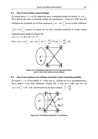 Cours de béton précontraint 81
5.1. Cas d’une section sous-critique
On prend alors P = PI et l’on atteint les deux contraintes limites de traction 21 'σσ et .
Pour obtenir les deux contraintes limites de compression, il faut et il suffit que les
variations de contrainte sur la fibre supérieure 





∆=∆
cI
v
Mσ et sur la fibre inférieure






∆=∆
cI
v
M
'
'σ , quand on passe de l’un des moments extrêmes à l’autre, soient
respectivement égales à (Figure 38) :
12 σσσ −=∆ et à 21 ''' σσσ −=∆
D’où :
cI
v
M∆=∆σ ,
cI
v
M
'
' ∆=∆σ et
σ∆
∆
=
M
v
Ic
(71) et
'' σ∆
∆
=
M
v
Ic
(72)
Figure 38 - Possibilité d’atteindre les 4 contraintes limites
dans le cas d’une section sous-critique
5.2. Cas d’une section sur-critique soumise à des moments positifs
On prend P = PII et l’on atteint 2'σ (mais pas 1σ , comme on l’a vu précédemment).
Pour obtenir 1'σ en fibre inférieure (Figure 39), il faut et il suffit que l’on ait
'
'
' σσ ∆=∆=∆
cI
v
M , soit, comme dans le cas sous-critique :
'' σ∆
∆
=
M
v
Ic
Figure 39 - Possibilité d’atteindre 3 contraintes
 