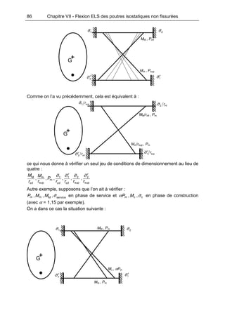 86 Chapitre VII - Flexion ELS des poutres isostatiques non fissurées
Comme on l’a vu précédemment, cela est équivalent à :
ce qui nous donne à vérifier un seul jeu de conditions de dimensionnement au lieu de
quatre :
M m 1 1 2 2
m
sup sup supinf inf inf
, , , , , ,
M M
P
r r r r r r
σ σ σ σ′ ′
Autre exemple, supposons que l’on ait à vérifier :
m m M service, , ,P M M σ en phase de service et m c c, ,P Mα σ en phase de construction
(avec α = 1,15 par exemple).
On a dans ce cas la situation suivante :
G
1σ 2σ
1σ′2σ′
MM , Pinf
Mm , Psup
G
sup1 rσ
inf2 rσ
1 suprσ′
2 infrσ ′
MM/rinf , Pm
Mm/rsup , Pm
G
1σ 2σ
1σ′2σ′
MM , Pm
Mc , αPm
Mm , Pm
 