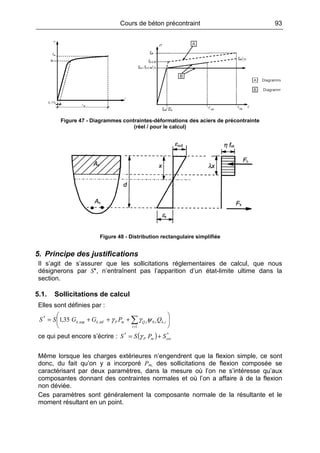 Cours de béton précontraint 93
Figure 47 - Diagrammes contraintes-déformations des aciers de précontrainte
(réel / pour le calcul)
Figure 48 - Distribution rectangulaire simplifiée
5. Principe des justifications
Il s’agit de s’assurer que les sollicitations réglementaires de calcul, que nous
désignerons par S*, n’entraînent pas l’apparition d’un état-limite ultime dans la
section.
5.1. Sollicitations de calcul
Elles sont définies par :






+++= ∑>1
,,0,inf,sup,
*
35,1
i
ikiiQmPkk QPGGSS ψγγ
ce qui peut encore s’écrire : ( ) **
extmP SPSS += γ
Même lorsque les charges extérieures n’engendrent que la flexion simple, ce sont
donc, du fait qu’on y a incorporé Pm, des sollicitations de flexion composée se
caractérisant par deux paramètres, dans la mesure où l’on ne s’intéresse qu’aux
composantes donnant des contraintes normales et où l’on a affaire à de la flexion
non déviée.
Ces paramètres sont généralement la composante normale de la résultante et le
moment résultant en un point.
 