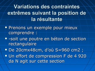 Variations des contraintesVariations des contraintes
extrêmes suivant la position deextrêmes suivant la position de
la résultantela résultante
 Prenons un exemple pour mieuxPrenons un exemple pour mieux
comprendre :comprendre :
 -soit une poutre en béton de section-soit une poutre en béton de section
rectangulairerectangulaire
 De 20cmx48cm, d’où S=960 cm2 ;De 20cmx48cm, d’où S=960 cm2 ;
 Un effort de compression F de 4 920Un effort de compression F de 4 920
da N agit sur cette sectionda N agit sur cette section
 