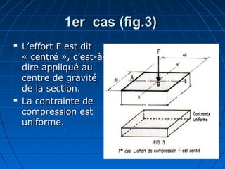 1er cas (fig.3)1er cas (fig.3)
 L’effort F est ditL’effort F est dit
« centré », c’est-à-« centré », c’est-à-
dire appliqué audire appliqué au
centre de gravitécentre de gravité
de la section.de la section.
 La contrainte deLa contrainte de
compression estcompression est
uniforme.uniforme.
 
