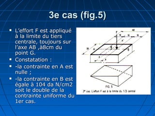 3e cas (fig.5)3e cas (fig.5)
 L’effort F est appliquéL’effort F est appliqué
à la limite du tiersà la limite du tiers
centrale, toujours surcentrale, toujours sur
l’axe AB ,à8cm dul’axe AB ,à8cm du
point G.point G.
 Constatation :Constatation :
 -la contrainte en A est-la contrainte en A est
nulle ;nulle ;
 -la contrainte en B est-la contrainte en B est
égale à 104 da N/cm2égale à 104 da N/cm2
soit le double de lasoit le double de la
contrainte uniforme ducontrainte uniforme du
1er cas.1er cas.
 