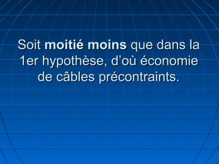SoitSoit moitié moinsmoitié moins que dans laque dans la
1er hypothèse, d’où économie1er hypothèse, d’où économie
de câbles précontraints.de câbles précontraints.
 