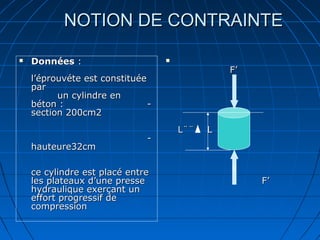 NOTION DE CONTRAINTENOTION DE CONTRAINTE
 DonnéesDonnées ::
l’éprouvéte est constituéel’éprouvéte est constituée
parpar
un cylindre enun cylindre en
béton :béton : --
section 200cm2section 200cm2
--
hauteure32cmhauteure32cm
ce cylindre est placé entrece cylindre est placé entre
les plateaux d’une presseles plateaux d’une presse
hydraulique exerçant unhydraulique exerçant un
effort progressif deeffort progressif de
compressioncompression

F’F’
L¨¨L¨¨ LL
F’F’
²
 