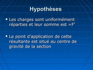 HypothèsesHypothèses
 Les charges sont uniformémentLes charges sont uniformément
réparties et leur somme est =F’réparties et leur somme est =F’
 Le point d’application de cetteLe point d’application de cette
résultante est situé au centre derésultante est situé au centre de
gravité de la sectiongravité de la section
 