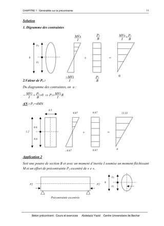 CHAPITRE 1 : Généralités sur la précontrainte
Béton précontraint : Cours et exercices Abdelaziz Yazid Centre Universitaire de Bechar
11
Solution
1. Digramme des contraintes
2.Valeur de P1 :
Du diagramme des contraintes, on a :
0
B
P
I
MVi 1
  B
I
MViP1
AN : P1=4MN
Application 2
SoitunepoutredesectionBetavecunmomentd’inertieIsoumiseunmomentfléchissant
M et un effort de précontrainte P2 excentré de « e ».
Précontrainte excentrée
h
Vs
Vi
P2P2
Vs
Vi
+ =
I
MVi
I
MVs
B
P
I
MVs 1

0
h
B
P1
B
P1
1.2
0.6
0.6
+ =
0
0.5
6.67
- 6.67
6.67
6.67
13.33
 