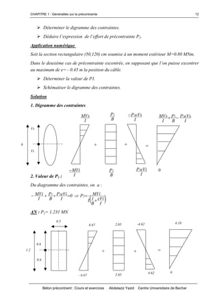 CHAPITRE 1 : Généralités sur la précontrainte
Béton précontraint : Cours et exercices Abdelaziz Yazid Centre Universitaire de Bechar
12
Déterminer le digramme des contraintes.
Déduirel’expressiondel’effort de précontrainte P2.
Application numérique
Soit la section rectangulaire (50,120) cm soumise à un moment extérieur M=0.80 MNm.
Dans le deuxième cas de précontrainte excentrée, ensupposantquel’onpuisseexcentrer
au maximum de e= - 0.45 m la position du câble.
Déterminer la valeur de P1.
Schématiser le digramme des contraintes.
Solution
1. Digramme des contraintes
2. Valeur de P2 :
Du diagramme des contraintes, on a :
0
I
eViP
B
P
I
MVi 22
 
 I
eVi
B
1I
MViP2


AN : P2= 1.231 MN
1.2
Vs
Vi
+ =
I
MVi
I
MVs
I
eVsP
B
P
I
MVs 22

0
h
B
P2
B
P2
I
eVsP2
I
eViP2
+
0.6
0.6
+ =
0
0.5
6.67
- 6.67
2.05
2.05
4.10
+
4.62
-4.62
 