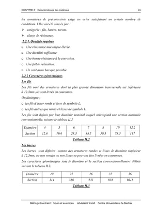 CHAPITRE 2 : Caractéristiques des matériaux
Béton précontraint : Cours et exercices Abdelaziz Yazid Centre Universitaire de Bechar
24
les armatures de précontrainte exige un acier satisfaisant un certain nombre de
conditions. Elles ont été classés par :
catégorie : fils, barres, torons.
classe de résistance.
2.2.1. Qualités requises
 Une résistance mécanique élevée.
 Une ductilité suffisante.
 Une bonne résistance à la corrosion.
 Une faible relaxation.
 Un coût aussi bas que possible.
2.2.2 Caractères géométriques
Les fils
Les fils sont des armatures dont la plus grande dimension transversale est inférieure
à 12.5mm ;ils sont livrés en couronnes.
On distingue :
lesfilsd’acier ronds et lisse de symbole L,
les fils autres que ronds et lisses de symbole L.
Les fils sont définis par leur diamètre nominal auquel correspond une section nominale
conventionnelle, suivant le tableau II.2
Diamètre 4 5 6 7 8 10 12.2
Section 12.6 19.6 28.3 38.5 50.3 78.5 117
Tableau II.2
Les barres
Les barres sont définies comme des armatures rondes et lisses de diamètre supérieur
à 12.5mm, ou non rondes ou non lisses ne pouvant être livrées en couronnes.
Les caractères géométriques sont le diamètre et la section conventionnellement définie
suivant le tableau II.3.
Diamètre 20 22 26 32 36
Section 314 380 531 804 1018
Tableau II.3
 