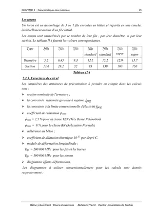 CHAPITRE 2 : Caractéristiques des matériaux
Béton précontraint : Cours et exercices Abdelaziz Yazid Centre Universitaire de Bechar
25
Les torons
Un toron est un assemblage de 3 ou 7 fils enroulés en hélice et répartis en une couche,
éventuellementautourd’unfilcentral.
Les torons sont caractérisés par le nombre de leur fils , par leur diamètre, et par leur
section. Le tableau II.4 fournit les valeurs correspondantes.
Type 3fils 7fils 7fils 7fils
standard
7fils
standard
7fils
super
7fils
super
Diamètre 5.2 6.85 9.3 12.5 15.2 12.9 15.7
Section 13.6 28.2 52 93 139 100 150
Tableau II.4
2.2.3. Caractères de calcul
Les caractères des armatures de précontrainte à prendre en compte dans les calculs
sont :
section nominale de l'armature ;
la contrainte maximale garantie à rupture fprg
la contrainte à la limite conventionnelle d'élasticité fpeg
coefficient de relaxation 1000
1000 = 2,5 % pour la classe TBR (Très Basse Relaxation)
1000 = 8 % pour la classe RN (Relaxation Normale)
adhérence au béton ;
coefficient de dilatation thermique 10-5 par degré C.
module de déformation longitudinale :
Ep = 200 000 MPa pour les fils et les barres
Ep = 190 000 MPa pour les torons
diagramme efforts-déformations.
Les diagrammes à utiliser conventionnellement pour les calculs sont donnés
respectivement :
 