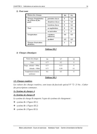 CHAPITRE 3 : Sollicitations et sections de calcul
Béton précontraint : Cours et exercices Abdelaziz Yazid Centre Universitaire de Bechar
34
2) Pont route
Tableau III.2
3) Charges climatiques
Nature des charges 0 1 2
Vent 0.77 0.2 0
Neige : altitude < 500m
Altitude >500m
0.77
0.77
0.15
0.30
0
0.1
Température(variation
uniforme)
0.6 0.5 0
Tableau III.3
3.5. Charges routières
Les valeurs des charges routières, sont issues du fascicule spécial N° 72- 21 bis ; Cahier
des prescriptions communes .
1)- Système de charges A
2)- Système de charges B
Le système de charge B comporte 3 types de systèmes de chargement :
système Bc ( Figure III.1)
système Bt ( Figure III.2)
système Br ( Figure III.3)
 