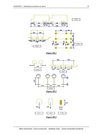 CHAPITRE 3 : Sollicitations et sections de calcul
Béton précontraint : Cours et exercices Abdelaziz Yazid Centre Universitaire de Bechar
35
Figure III.1
Figure III.2
Figure III.3
 