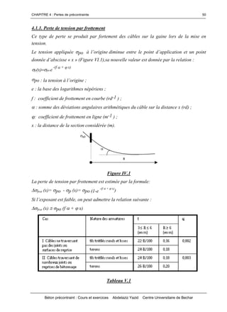CHAPITRE 4 : Pertes de précontrainte
Béton précontraint : Cours et exercices Abdelaziz Yazid Centre Universitaire de Bechar
50
4.1.1. Perte de tension par frottement
Ce type de perte se produit par fortement des câbles sur la gaine lors de la mise en
tension.
Le tension appliquée po àl’originediminueentrelepointd’applicationetunpoint
donnéed’abscisse«x » (Figure VI.1),sa nouvelle valeur est donnée par la relation :
e)x( pop  
-(f + x)
po :latensionàl’origine;
e : la base des logarithmes népériens ;
f : coefficient de frottement en courbe (rd-1 ) ;
: somme des déviations angulaires arithmétiques du câble sur la distance x (rd) ;
:coefficientdefrottementenligne(m-1 ) ;
x : la distance de la section considérée (m).
Figure IV.1
La perte de tension par frottement est estimée par la formule:
frot (x)= po - p (x)= po (1-e
-(f + x)
)
Sil’exposantestfaible, on peut admettre la relation suivante :
frot (x) po (f + x)
Tableau V.1

p0
x
 