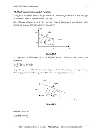 CHAPITRE 4 : Pertes de précontrainte
Béton précontraint : Cours et exercices Abdelaziz Yazid Centre Universitaire de Bechar
51
4.1.2 Perte de tension par recul de l'ancrage
Cette perte de tension résulte du glissement de l'armature par rapport à son ancrage,
du tassement ou de la déformation de l'ancrage.
Soninfluencediminueàpartirdel’ancragejusqu’às’annuleràunedistance«d »
à partir de laquelle la tension demeure inchangée.
Figure IV.2
Leglissementà l’ancrage«g »,quidépend du typed’ancrage,estdonnéepar
la relation :
 dx)x()x(
E
1g
d
0
p'p
p   
Enpratique,enassimilantlesbranchesd’exponentielleàdesdroites,laperteparrecule
d’ancragepeutêtreévaluéeàpartiredel’aired’untringle(FigureIV.3).
Figure IV.3
Dans ce cas, on a :
2
d)(gE 1pApAp 
(x)
x
g
’(x)
(x)
d

go
x
(x)
g ’(x)
(x)
d

 
