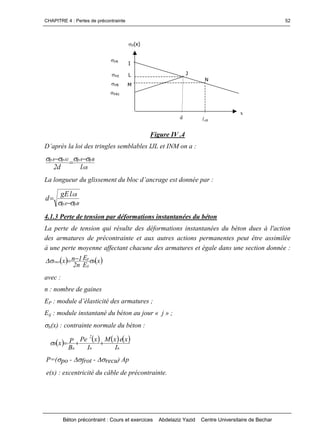 CHAPITRE 4 : Pertes de précontrainte
Béton précontraint : Cours et exercices Abdelaziz Yazid Centre Universitaire de Bechar
52
Figure IV .4
D’aprèslaloidestringlessemblablesIJLetINMona:
AB
pBpA1pApA
ld2
 
Lalongueurduglissementdublocd’ancrageestdonnéepar:
pBpA
ABlgE
d
 

4.1.3 Perte de tension par déformations instantanées du béton
La perte de tension qui résulte des déformations instantanées du béton dues à l'action
des armatures de précontrainte et aux autres actions permanentes peut être assimilée
à une perte moyenne affectant chacune des armatures et égale dans une section donnée :
 x
E
E
n2
1nx b
ij
p
racc  
avec :
n : nombre de gaines
EP :moduled’élasticitédesarmatures;
Eij : module instantané du béton au jour « j » ;
b(x) : contrainte normale du béton :
  
nn
2
n
b
I
xexM
I
xPe
B
Px 
P=(po - frot - recu) Ap
e(x) : excentricité du câble de précontrainte.
I
M
L
N
x
(x)
A1
J
d
A
d
B
lAB
 