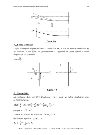 CHAPITRE 5 : Dimensionnement de la précontrainte
Béton précontraint : Cours et exercices Abdelaziz Yazid Centre Universitaire de Bechar
62
Figure V. 4
4.2. Centre de pression
L’effetd’uneffortdeprécontraintePexcentréde« eo » etd’unmomentfléchissantMf
est équivaut à un effort de précontrainte P, appliqué en point appelé « centre
de pression »d’ordonnée:
P
Mee f
o
Figure V. 5
4.3. Noyau limite
Lacontraintedansunefibred’ordonnée «y »s’écrit envaleuralgébrique,sous
la forme suivante :
y
I
y
)MPe(
B
P fO =
I
y
Pe
B
P = )
VsVi
ey
1(
B
P


puisque =I / B Vs Vi
Dans le cas général, on doit avoir : C)y(t  
Sur la fibre supérieure y= (+) Vs :
S1  )
Vi
e1(
B
P

 S2
e
P
Mf
eo
P
 