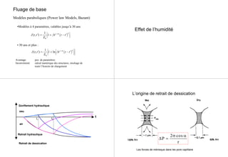 Fluage de base
Modèles paraboliques (Power law Models, Bazant)
( )
0
1
( , ') 1 ' '
nm
J t t t t t
E
β − = + −  
Avantage: peu de paramètres
Inconvénient: calcul numérique des structures, stockage de
toute l’histoire de chargement
•Modèles à 4 paramètres, valables jusqu’à 30 ans
• 30 ans et plus :
( )
0
1
( , ') 1 ln ' '
nm
J t t t t t
E
β −  = + −    
Effet de l’humidité
t
Gonflement hydraulique
eau
air
Retrait hydraulique
t1
t2
Retrait de dessication
L’origine de retrait de dessication
2 cos
P
r
σ α
∆ =
Les forces de ménisque dans les pore capillaire
 