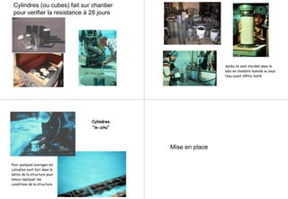 Cylindres (ou cubes) fait sur chantier
pour verifier la resistance à 28 jours
Après ils sont stockés dans le
labo en chambre humide ou sous
l’eau avant d’être testé
CylindresCylindres
“in“in--situ”situ”
Pour quelques ouvrages les
cylindres sont fait dans le
béton de la structure pour
mieux repliquer les
conditions de la structure
Mise en place
 
