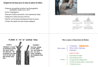 Exigences de base pour la mise en place du bétonExigences de base pour la mise en place du béton
• Préserver les qualités du béton frais (homogénéité,
consistance, teneur en air, etc.)
• Eviter la ségrégation
• Déverser le béton à proximité de sa destination finale
• Compacter le béton de façon efficace
• Planifier correctement les phases de mise en oeuvre
• Utiliser des moyens de mise en place adéquats
Mise en place et Operations de finitionMise en place et Operations de finition
• Compactage
• Mise en place, compactage
• Egalisation
Espace de tempsEspace de temps
• Façonnage des angles
• Façonnage des joints
• Lissage (Outil en Magnesium)
• Texture de surface (brosse, rouleau denté)
• Traitement de cure
Mise en place
Finition
 