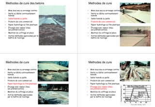 Methodes de cure des betons
• Mise sous eau ou arrosage continu
• Natte ou bâche continuellement
humide
• Sable humide ou paille
• Produits de cure commercial
• Papier hydrofuge ou film plastique
• Étuvage avec vapeur d’eau
(en préfabrication)
• Maintien du coffrage en place
• Autres méthodes approuvées par le
maître de l’ouvrage
Methodes de cure
• Mise sous eau ou arrosage continu
• Natte ou bâche continuellement
humide
• Sable humide ou paille
• Produits de cure commercial
• Papier hydrofuge ou film plastique
• Étuvage avec vapeur d’eau
(en préfabrication)
• Maintien du coffrage en place
• Autres méthodes approuvées par le
maître de l’ouvrage
Methodes de cure
• Mise sous eau ou arrosage continu
• Natte ou bâche continuellement
humide
• Sable humide ou paille
• Produits de cure commercial
• Papier hydrofuge ou film plastique
• Étuvage avec vapeur d’eau
(en préfabrication)
• Maintien du coffrage en place
• Autres méthodes approuvées
par le maître de l’ouvrage
CuringTemperature(oC)
Methodes de cure
• Mise sous eau ou arrosage continu
• Natte ou bâche continuellement
humide
• Sable humide ou paille
• Produits de cure commercial
• Papier hydrofuge ou film plastique
• Étuvage avec vapeur d’eau
(en préfabrication)
• Maintien du coffrage en place
• Autres méthodes approuvées
par le maître de l’ouvrage
 
