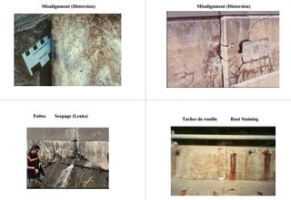 Misalignment (Misalignment (DistorsionDistorsion)) Misalignment (Misalignment (DistorsionDistorsion))
Seepage (Leaks)Seepage (Leaks)FuitesFuites
Rust StainingRust StainingTachesTaches dede rouillerouille
 