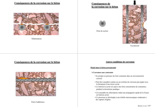 Délamination
ConséquencesConséquences de la corrosionde la corrosion sursur lele bétonbéton ConséquencesConséquences dede
la corrosionla corrosion sursur lele bétonbéton
Perte de section
Excentricité
ConséquencesConséquences de la corrosionde la corrosion sursur lele bétonbéton
Perte d’adhérence
AutresAutres conditions de corrosionconditions de corrosion
Dégât dans le béton précontraint
Corrosion sous contrainte
• Se produit en présence de forte contrainte dans un environnement
corrosif.
• Peut être considéré comme un cas extrême de corrosion par piqûre avec
la formation d’une micro cavité.
• Le fond de la cavité est sujet à une forte concentration de contraintes,
pendant la dissolution anodique.
• Cet ensemble de sollicitations induit une propagation rapide de la fissure
en fond de cavité.
• Ce processus se développe à une échelle macroscopique conduisant à
des ruptures fragiles.
Bentur et al, 1997
 