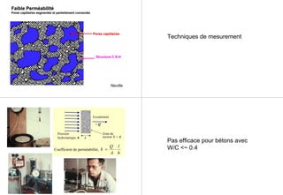 PoresPores capillairescapillaires
Structure CStructure C--SS--HH
Neville
FaibleFaible PerméabilitéPerméabilité
PoresPores capillaires segmentéscapillaires segmentés etet partiellementpartiellement connectésconnectés
Techniques de mesurement
Ecoulement
= Q
Pression
hydrostatique, h l
Zone de
section X = A
h
l
A
Q
k ⋅=Coefficient de perméabilité,
Pas efficace pour bétons avec
W/C <~ 0.4
 