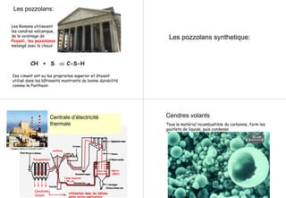 Les pozzolans:
Les Romans utilisaient
les cendres volcanique,
de le voisinage de
Pozzoli, les pozzolanas
melangé avec la chaux:
CH + S ⇒ C-S-H
Ces ciment ont eu les proprietes superior et étaient
utilisé dans les bâtiments montrants de bonne durabilité
comme le Pantheon
Les pozzolans synthetique:
carbone
Zone de
combustion
Precipitators
CendresCendres
VolantVolant
UtilisationUtilisation dansdans lesles bétonsbétons
parmi autres appilicationsparmi autres appilications
Approx.
1500oC
Taille moyenne
~ 50 µm
Centrale d’électricité
thermale
Cendres volants
Tous le matérial incombustible du carbonne, form les
goutlets de liquide, puis condense
1010 µµmm
 