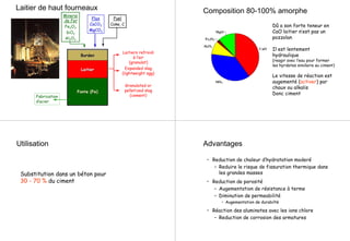 Laitier de haut fourneaux
BurdenBurden
LaitierLaitier
FonteFonte (Fe)(Fe)
Minerai
de Fer
Fe2O3
SiO2
Al2O3
Flux
CaCO3
MgCO3
Fuel
Coke, C
Fabrication
d’acier
Laitiers refroidi
à l’air
(granulat)
Expanded slag
(lightweight agg)
Granulated or
pelletized slag
(cement)
Composition 80-100% amorphe
CaO
MgO
Al2O3
Fe2O3
SiO2
Dû a son forte teneur en
CaO laitier n’est pas un
pozzolan
Il est lentement
hydraulique
(reagir avec l’eau pour former
les hyrdates similaire au ciment)
Le vitesse de réaction est
augementé (activer) par
chaux ou alkalis
Donc ciment
Utilisation
Substitution dans un béton pour
30 - 70 % du ciment
Advantages
• Reduction de chaleur d’hydratation moderé
– Reduire le risque de fissuration thermique dans
les grandes masses
• Reduction de porosité
– Augementation de résistance à terme
– Diminution de permeabilité
• Augementation de durabilté
• Réaction des aluminates avec les ions chlore
– Reduction de corrosion des armatures
 